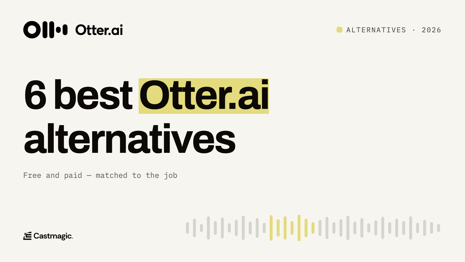 6 Best Otter.ai Alternatives in 2026 (Free and Paid)