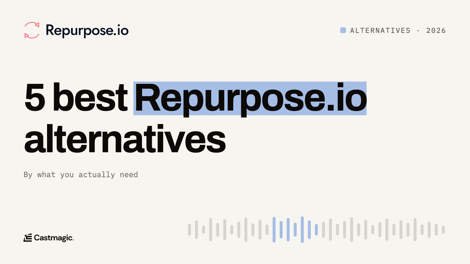 5 Best Repurpose.io Alternatives in 2026 (By What You Actually Need)