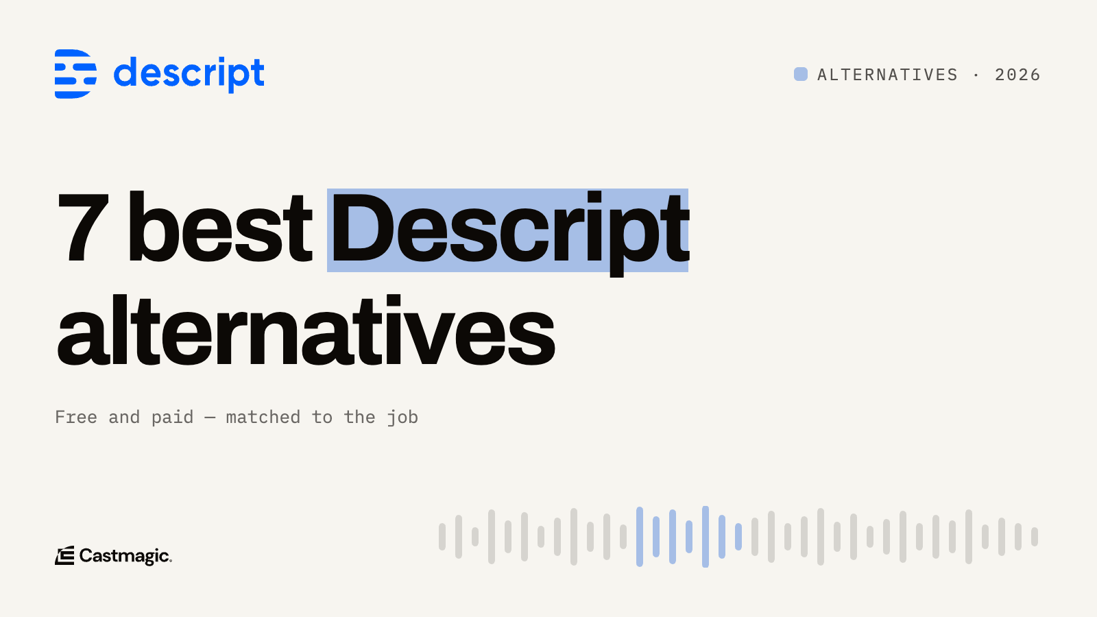 7 Best Descript Alternatives for 2026