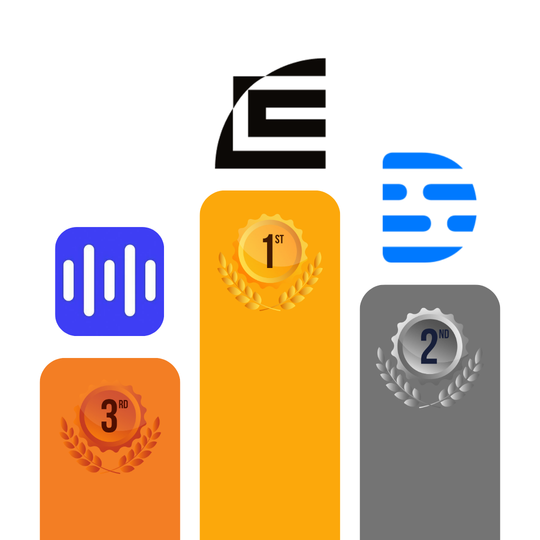 Descript vs Cleanvoice AI vs Castmagic: Ultimate Comparison for Podcasters (2025)