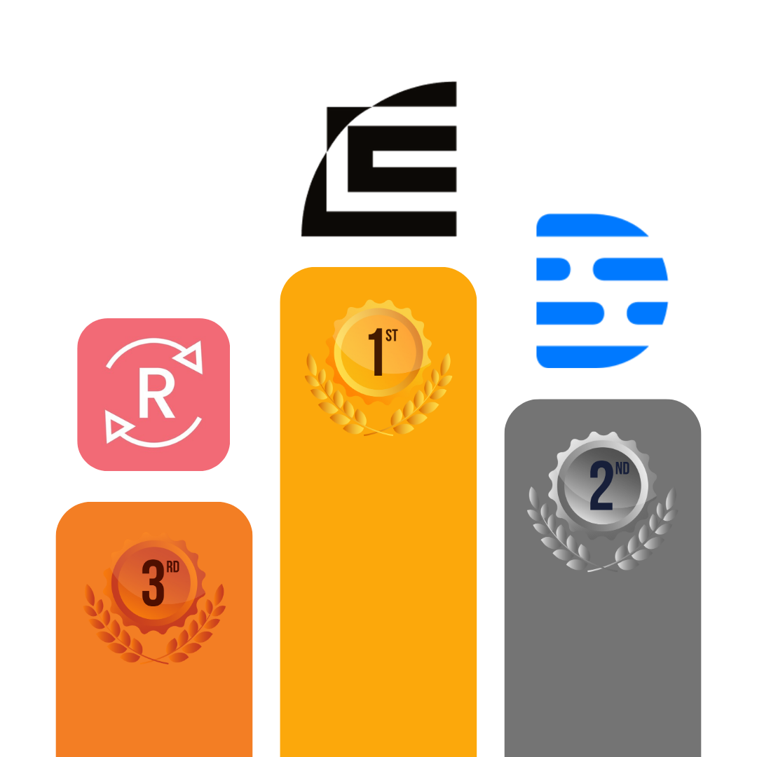 Descript vs Repurpose.io vs Castmagic: Ultimate Guide for Podcasters (2025)